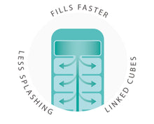 Load image into Gallery viewer, Flow™ Easy-fill Ice-cube Tray