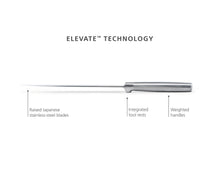 Load image into Gallery viewer, Elevate™ Fusion 5-piece Knife & Scissor Set with Beechwood Block