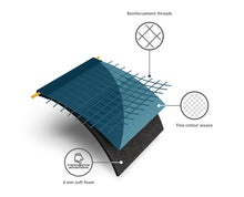 Load image into Gallery viewer, Flexa™ Easy-fit Ironing Board Cover (124 cm) - Mosaic Blue