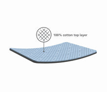 Load image into Gallery viewer, Glide Ironing Board Cover - Grey