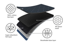 Load image into Gallery viewer, Glide Plus Advanced Ironing Board Cover - Blue