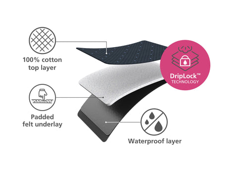 Pocket Plus Advanced Ironing Board Cover
